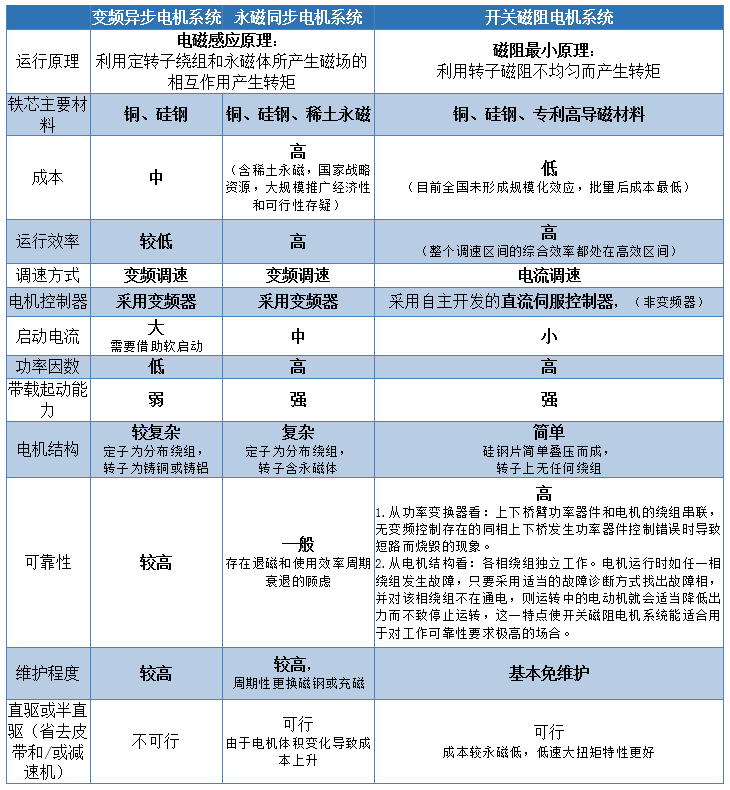1712901647355886.png image.png